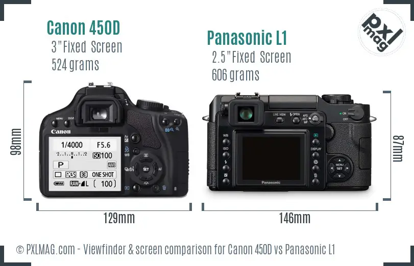 Canon 450D vs Panasonic L1 Screen and Viewfinder comparison