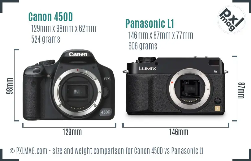 Canon 450D vs Panasonic L1 size comparison