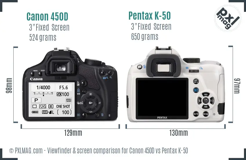 Canon 450D vs Pentax K-50 Screen and Viewfinder comparison