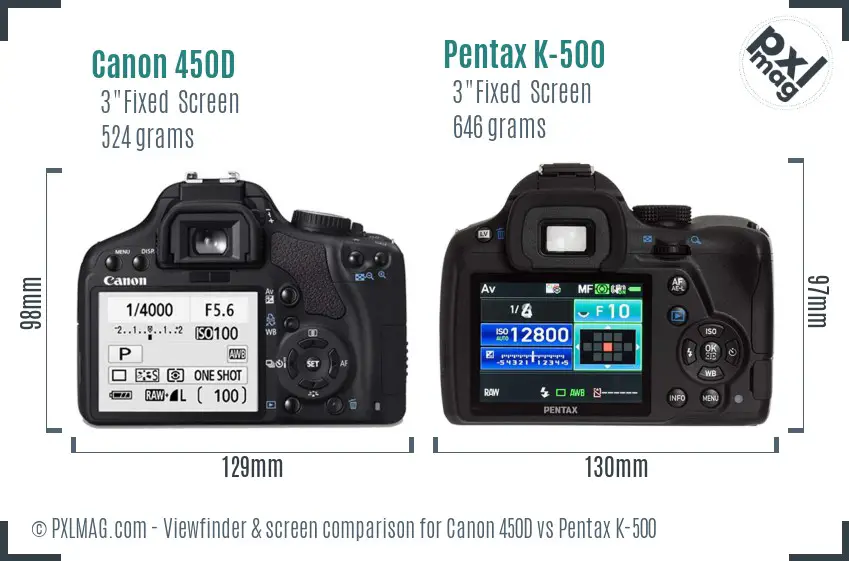 Canon 450D vs Pentax K-500 Screen and Viewfinder comparison