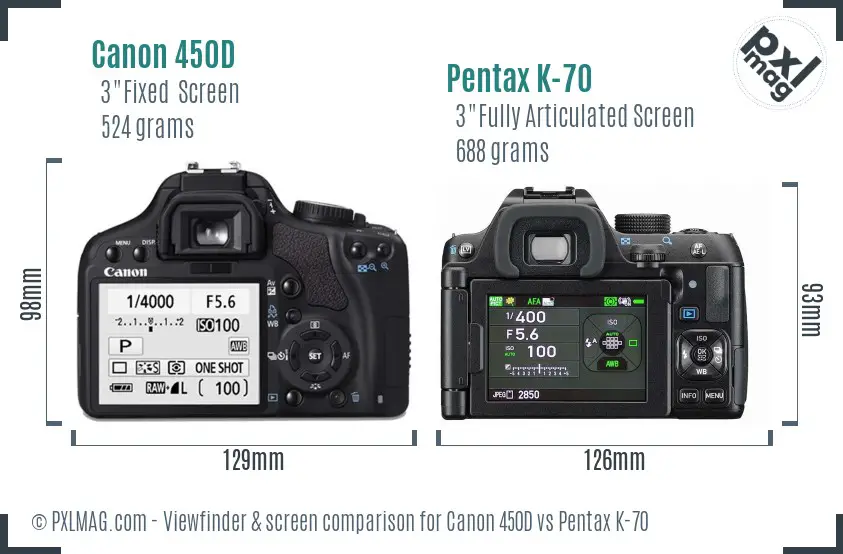 Canon 450D vs Pentax K-70 Screen and Viewfinder comparison