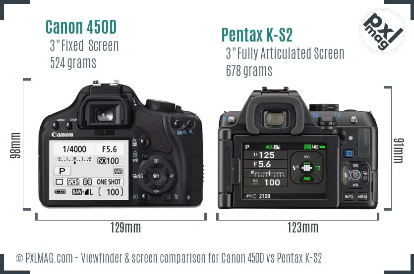 Canon 450D vs Pentax K-S2 Screen and Viewfinder comparison
