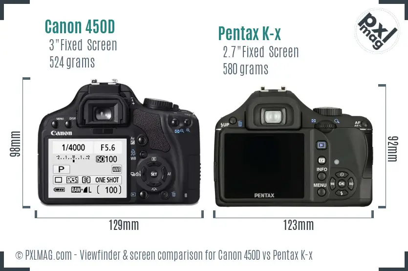 Canon 450D vs Pentax K-x Screen and Viewfinder comparison