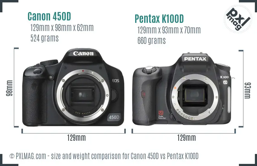 Canon 450D vs Pentax K100D size comparison