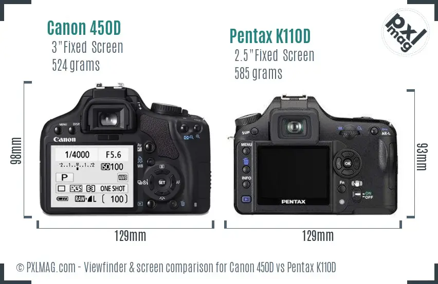 Canon 450D vs Pentax K110D Screen and Viewfinder comparison