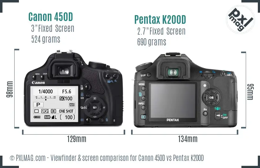 Canon 450D vs Pentax K200D Screen and Viewfinder comparison