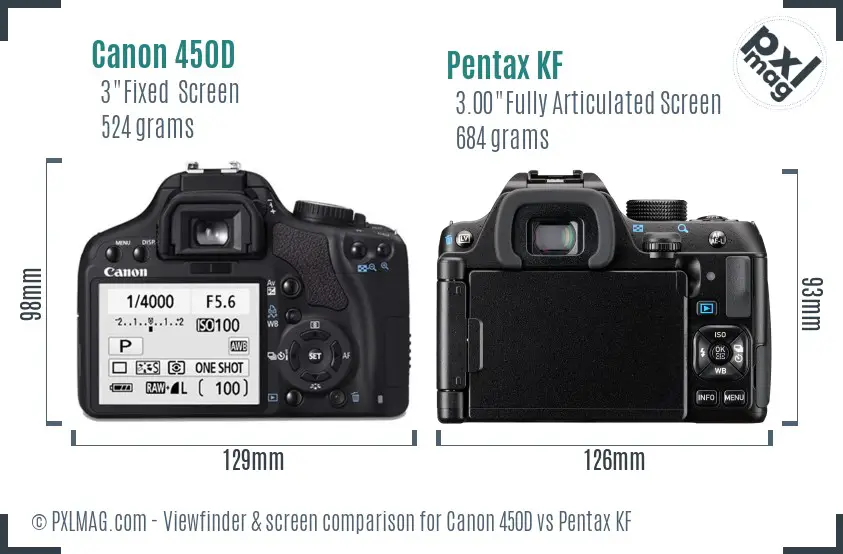 Canon 450D vs Pentax KF Screen and Viewfinder comparison