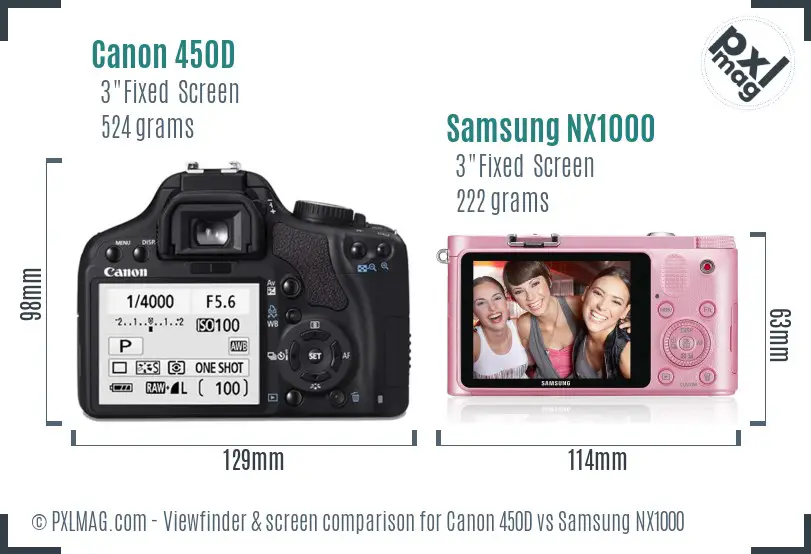 Canon 450D vs Samsung NX1000 Screen and Viewfinder comparison Canon 450D vs Samsung NX1000 Screen and Viewfinder comparison