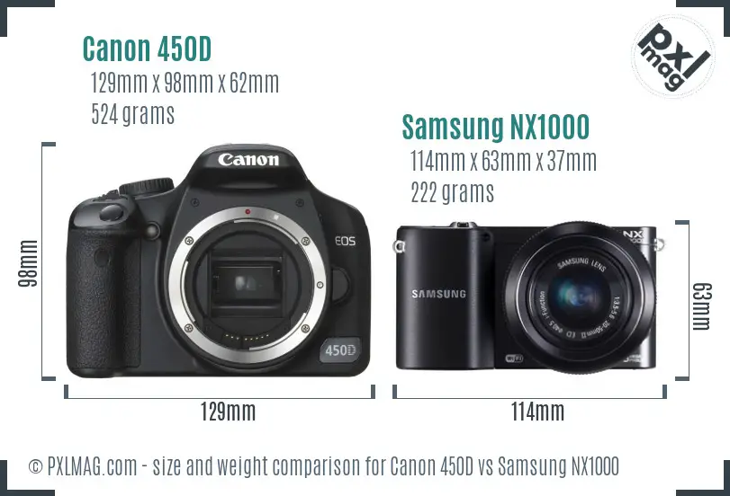 Canon 450D vs Samsung NX1000 size comparison Canon 450D vs Samsung NX1000 size comparison