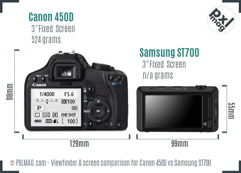 Canon 450D vs Samsung ST700 Screen and Viewfinder comparison
