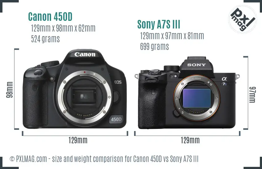 Canon 450D vs Sony A7S III size comparison