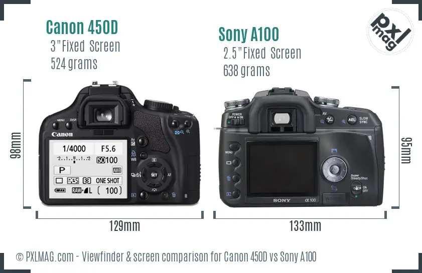 Canon 450D vs Sony A100 Screen and Viewfinder comparison Canon 450D vs Sony A100 Screen and Viewfinder comparison