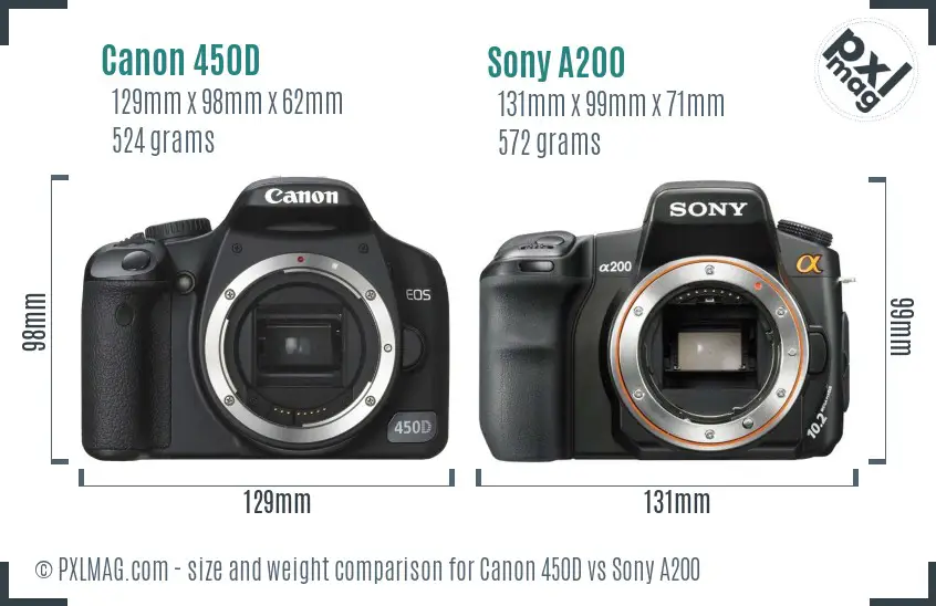 Canon 450D vs Sony A200 size comparison
