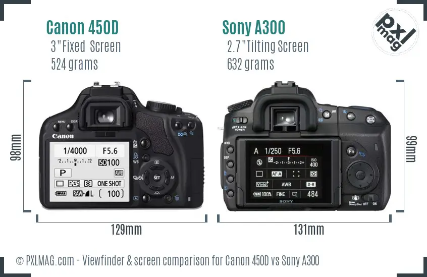 Canon 450D vs Sony A300 Screen and Viewfinder comparison