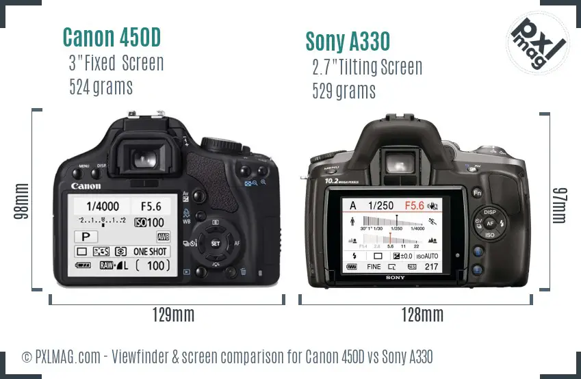 Canon 450D vs Sony A330 Screen and Viewfinder comparison