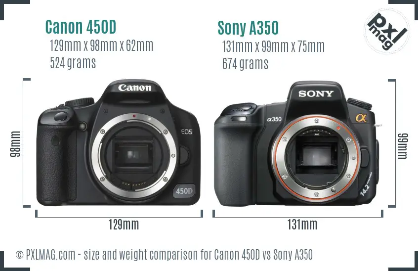 Canon 450D vs Sony A350 size comparison