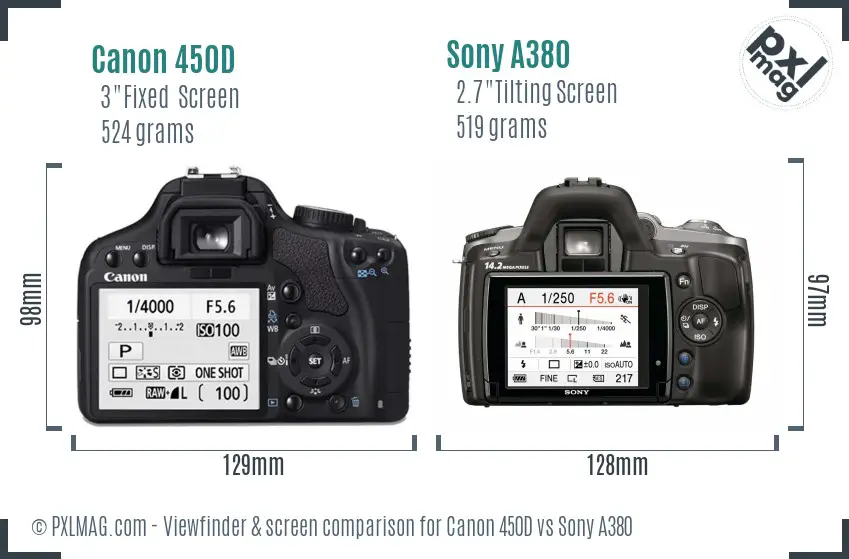 Canon 450D vs Sony A380 Screen and Viewfinder comparison