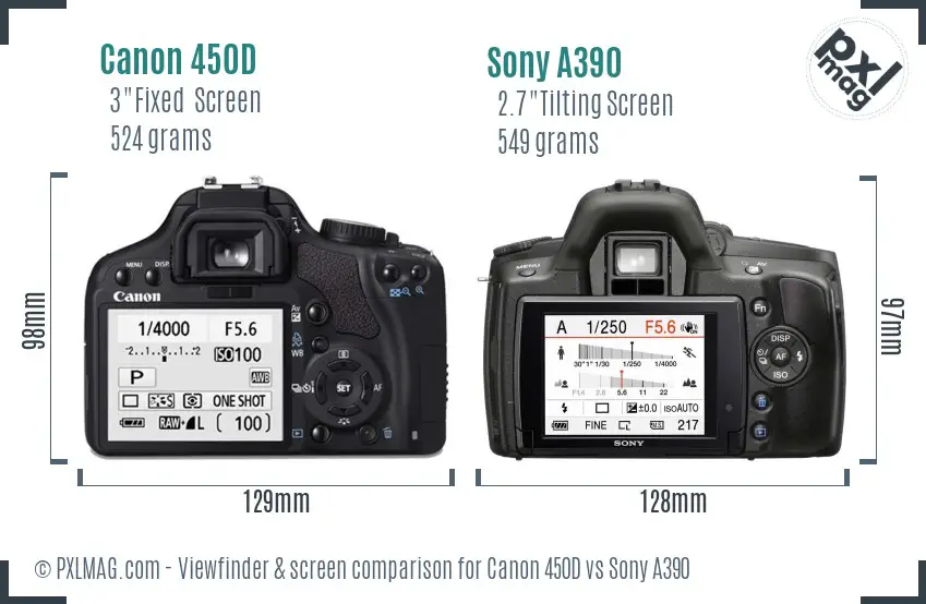 Canon 450D vs Sony A390 Screen and Viewfinder comparison
