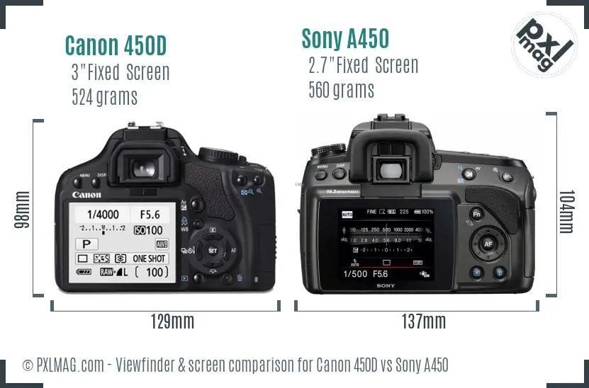 Canon 450D vs Sony A450 Screen and Viewfinder comparison