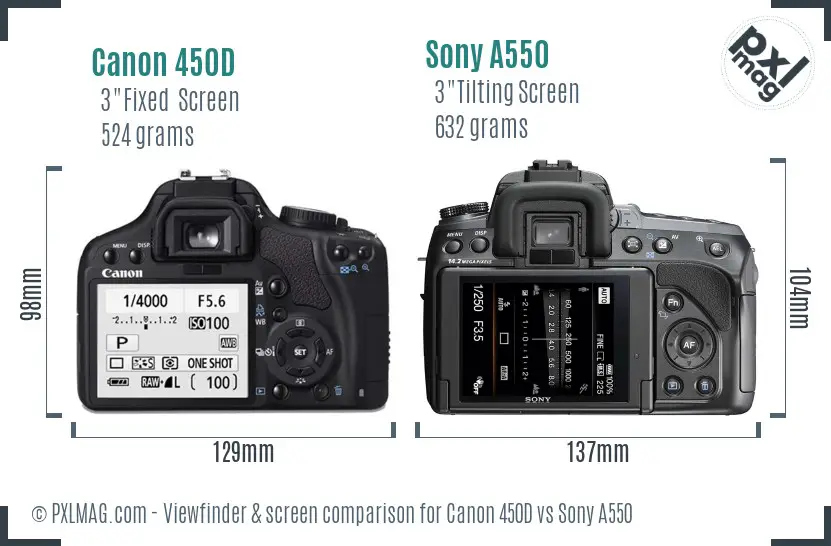 Canon 450D vs Sony A550 Screen and Viewfinder comparison