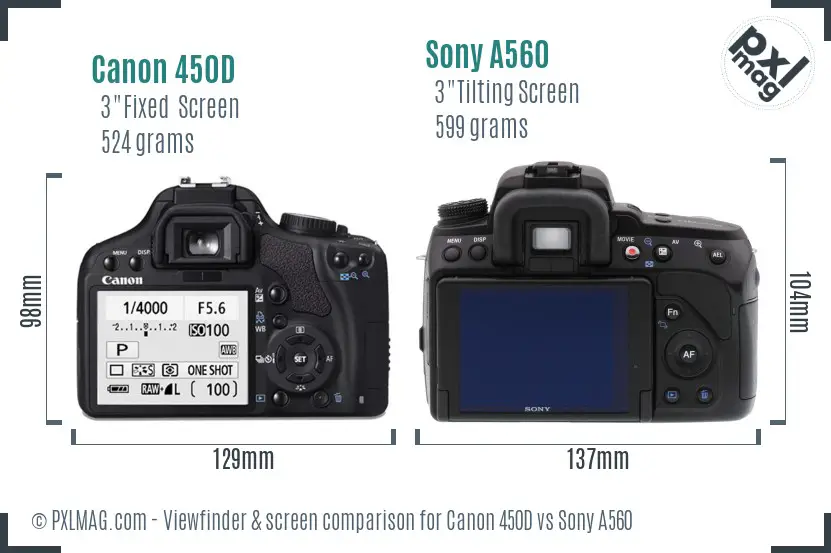 Canon 450D vs Sony A560 Screen and Viewfinder comparison