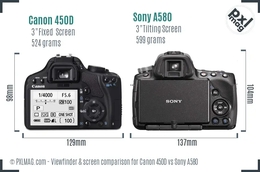 Canon 450D vs Sony A580 Screen and Viewfinder comparison
