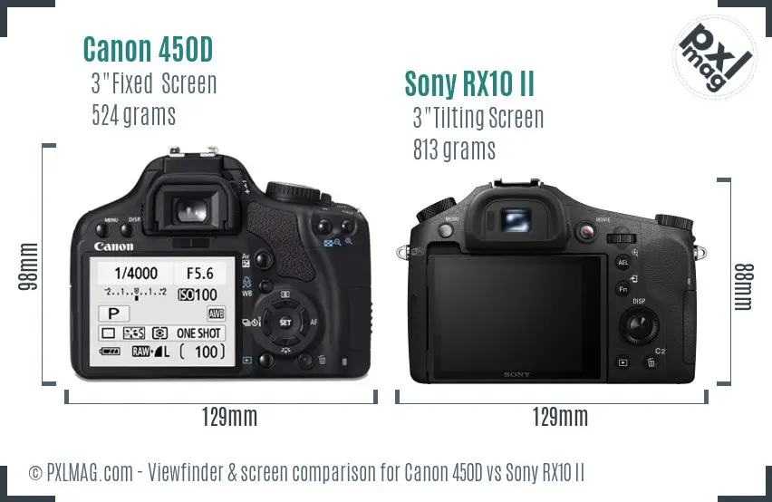 Canon 450D vs Sony RX10 II Screen and Viewfinder comparison