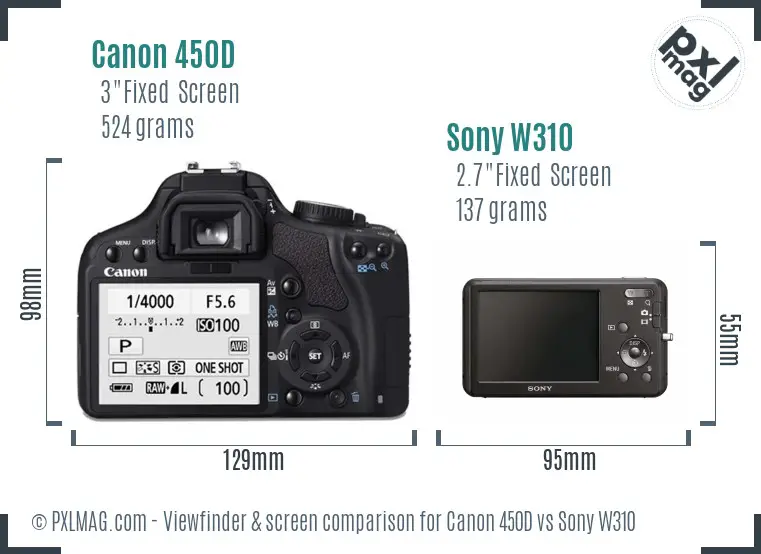 Canon 450D vs Sony W310 Screen and Viewfinder comparison