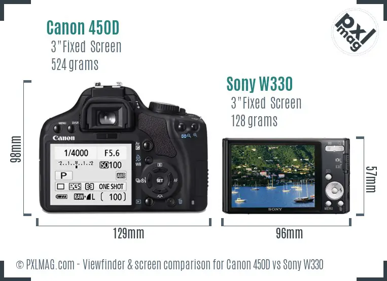 Canon 450D vs Sony W330 Screen and Viewfinder comparison