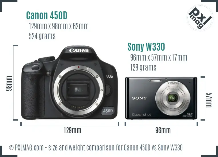Canon 450D vs Sony W330 size comparison