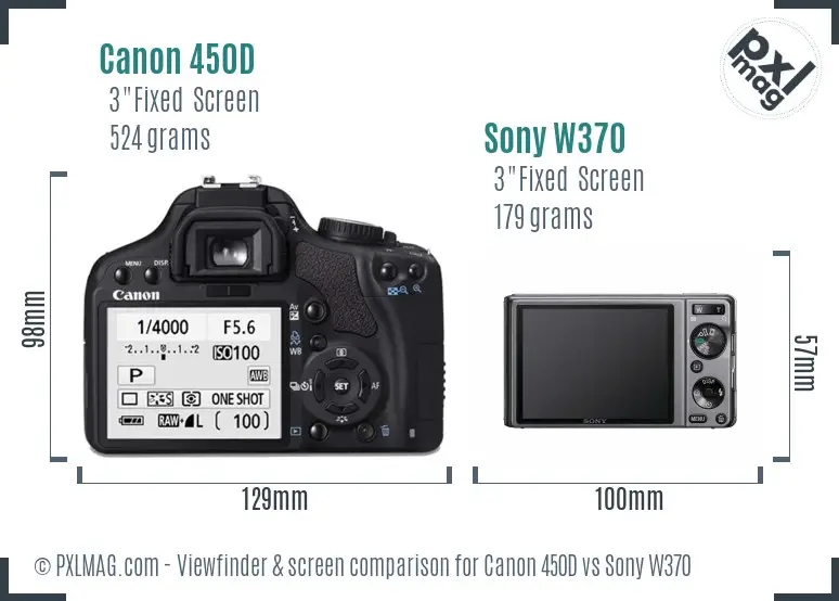Canon 450D vs Sony W370 Screen and Viewfinder comparison