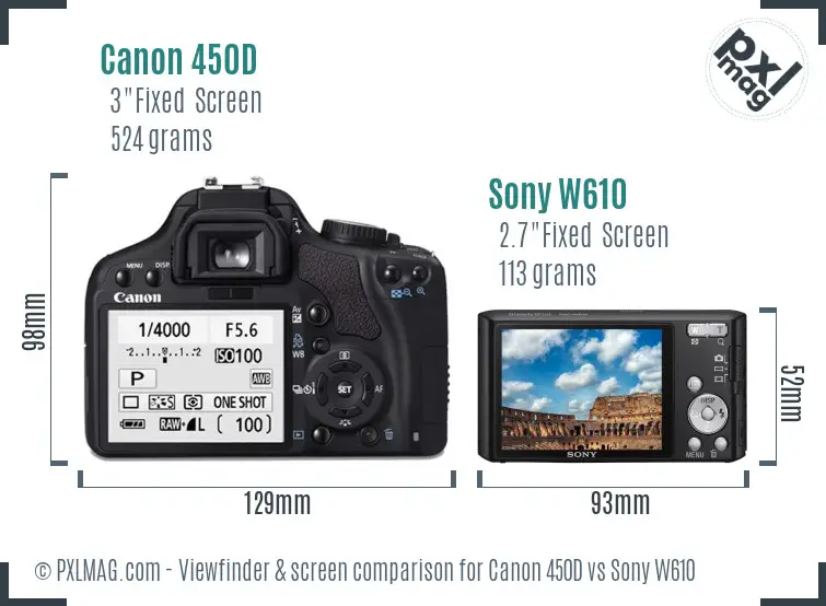 Canon 450D vs Sony W610 Screen and Viewfinder comparison