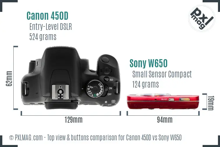 Canon 450D vs Sony W650 top view buttons comparison