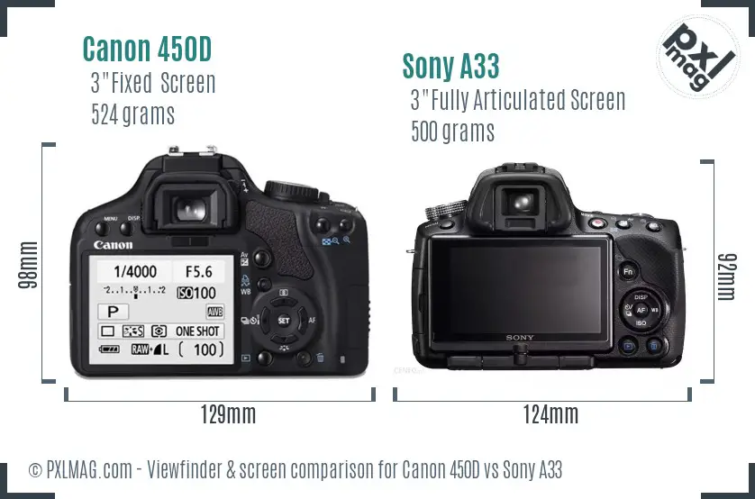 Canon 450D vs Sony A33 Screen and Viewfinder comparison
