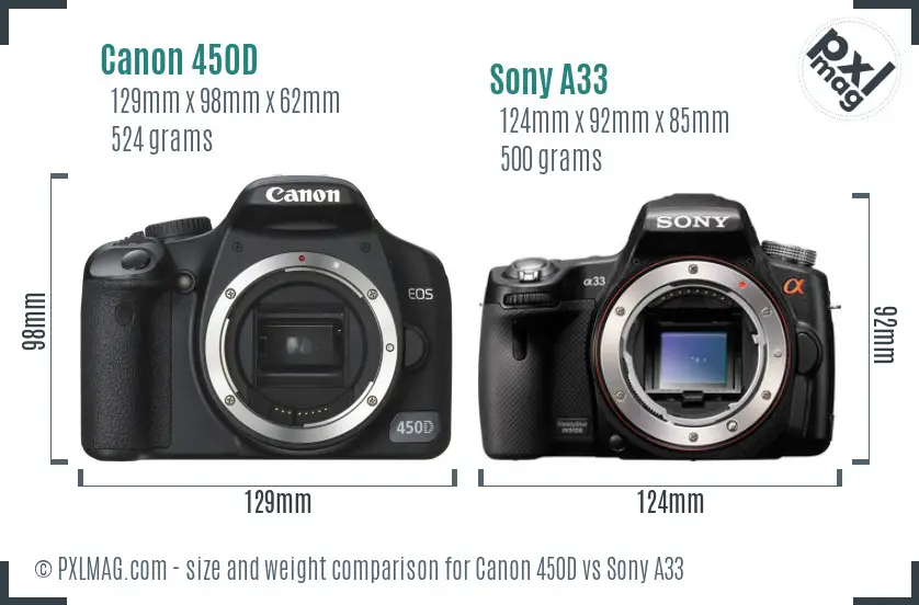 Canon 450D vs Sony A33 size comparison