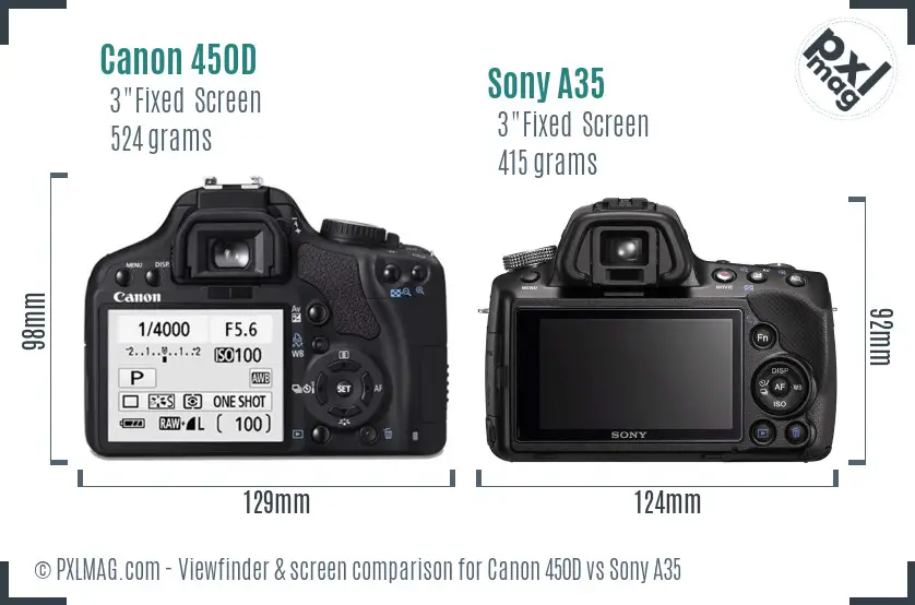 Canon 450D vs Sony A35 Screen and Viewfinder comparison