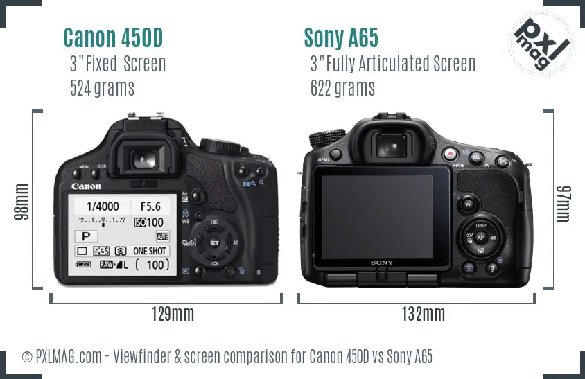 Canon 450D vs Sony A65 Screen and Viewfinder comparison