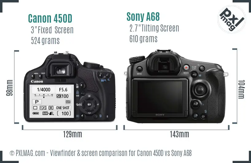 Canon 450D vs Sony A68 Screen and Viewfinder comparison