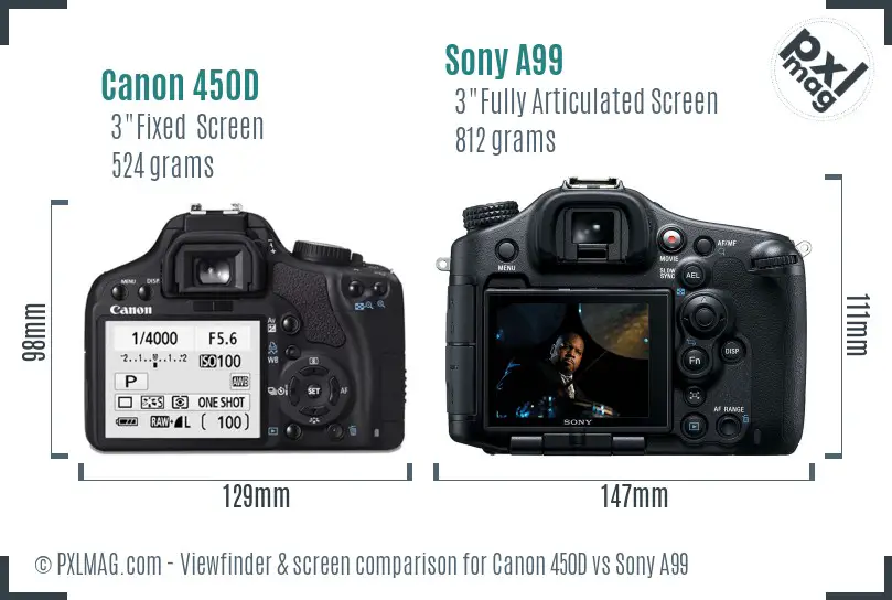 Canon 450D vs Sony A99 Screen and Viewfinder comparison