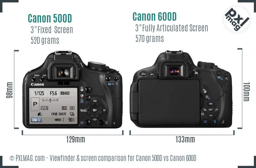 Canon 500D vs Canon 600D Screen and Viewfinder comparison