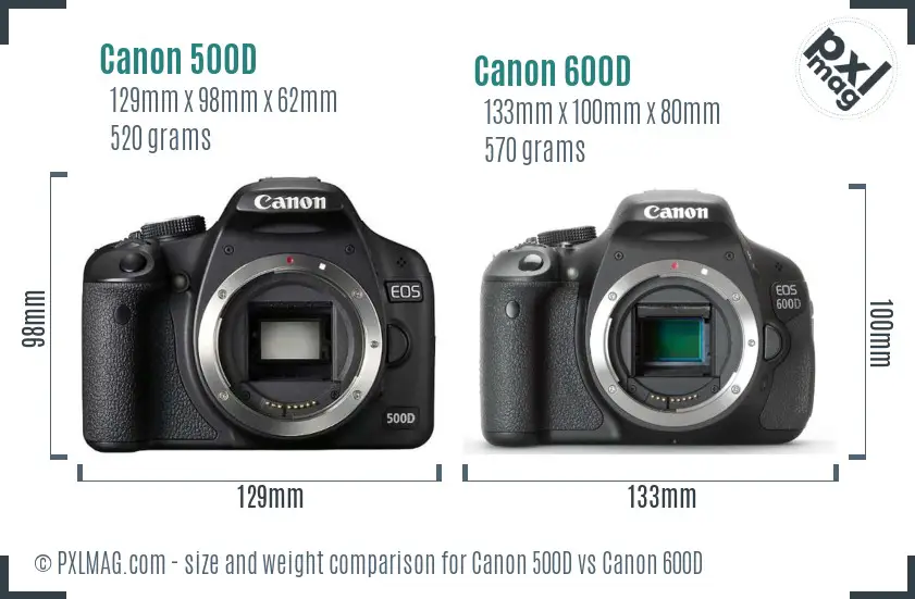 Canon 500D vs Canon 600D size comparison