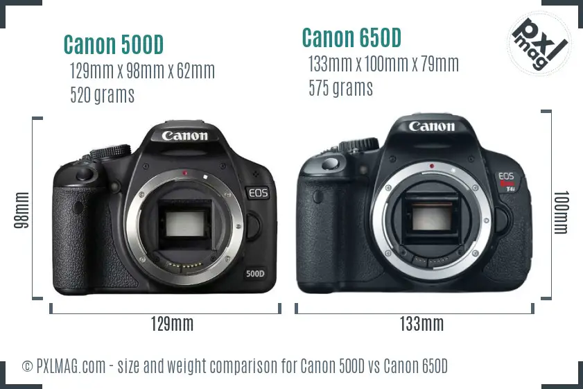 Canon 500D vs Canon 650D size comparison