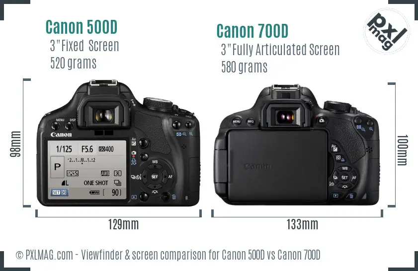 Canon 500D vs Canon 700D Screen and Viewfinder comparison