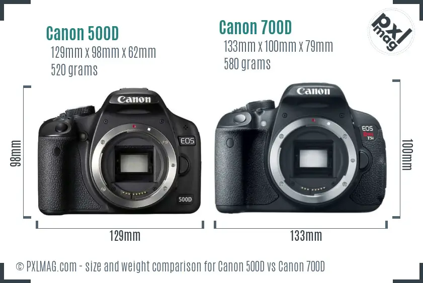 Canon 500D vs Canon 700D size comparison