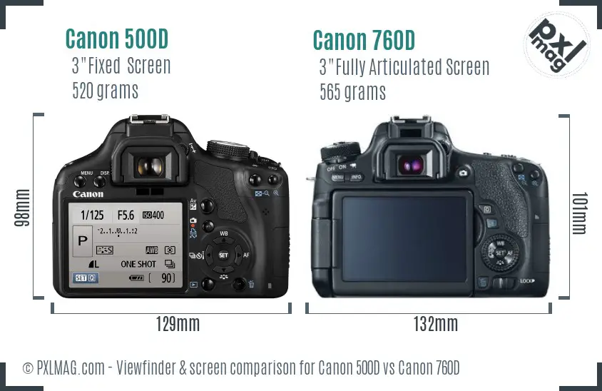 Canon 500D vs Canon 760D Screen and Viewfinder comparison