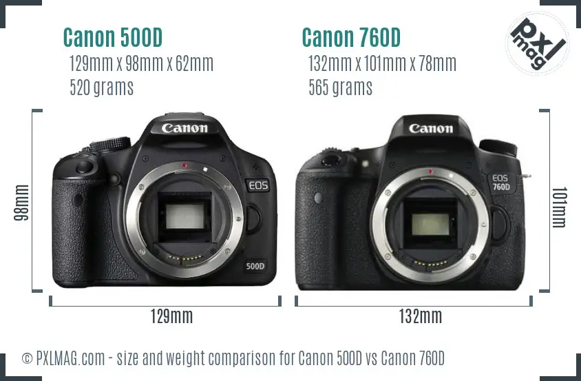 Canon 500D vs Canon 760D size comparison