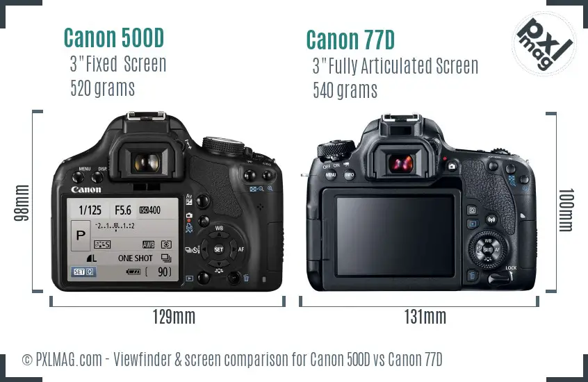 Canon 500D vs Canon 77D Screen and Viewfinder comparison