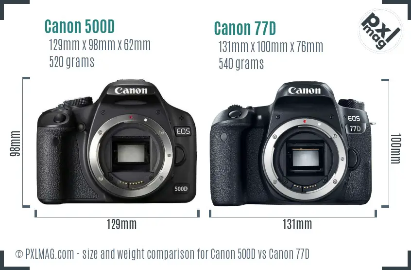 Canon 500D vs Canon 77D size comparison
