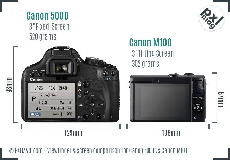 Canon 500D vs Canon M100 Screen and Viewfinder comparison