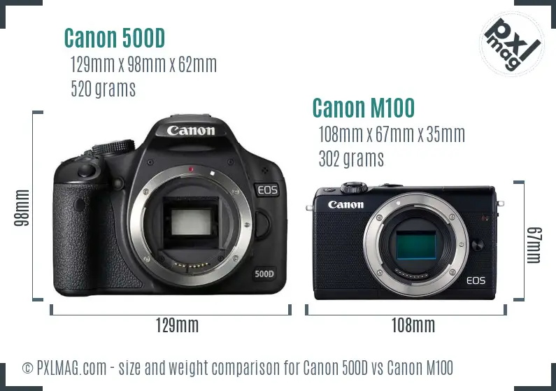 Canon 500D vs Canon M100 size comparison